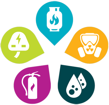 Utilities